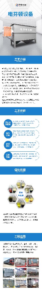 電芬頓設備